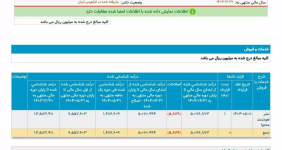 یکتانت